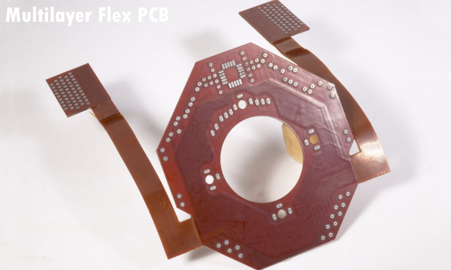 Multilayer flex construction
