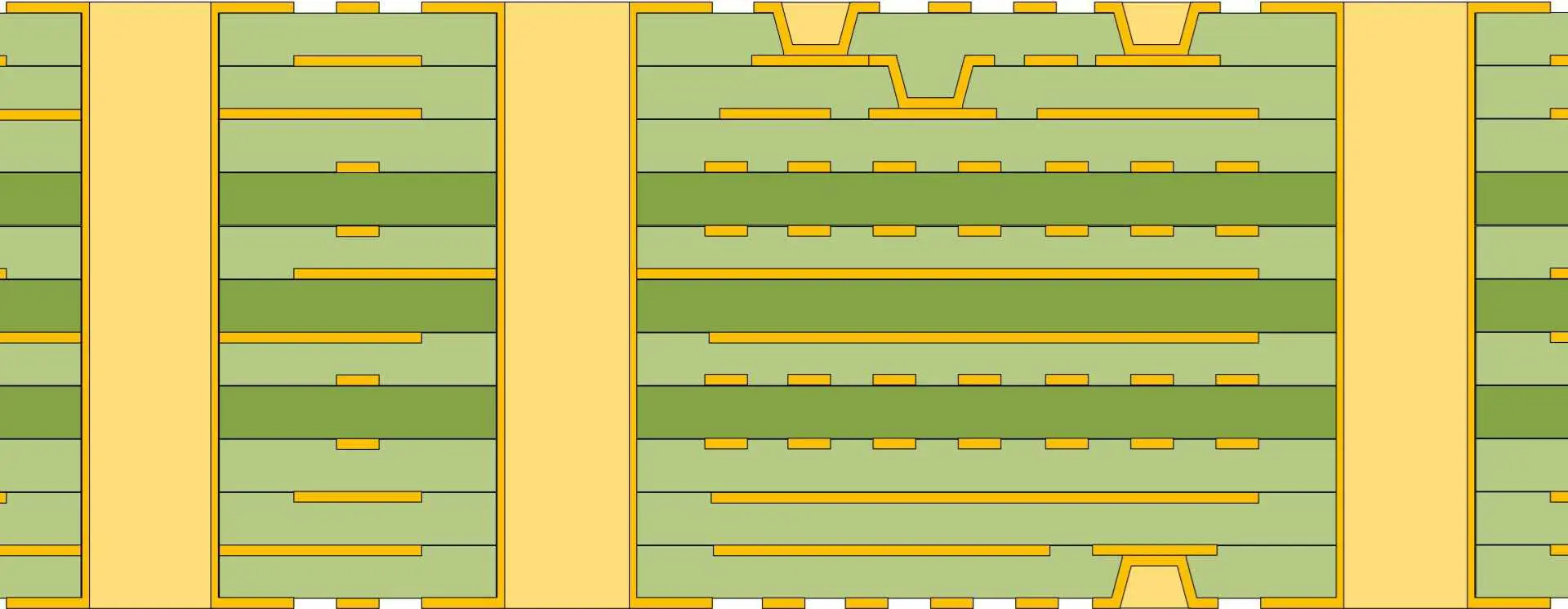 PCB blind via fabrication process