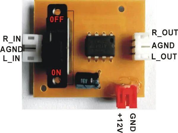 Starting from left most to right most.