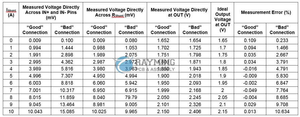 Classic Circuit Analysis--Clock Circuit