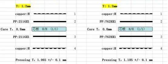 oshpark 4 layer stackup