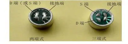 normal type and miniature type