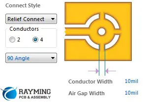Starved thermal pads