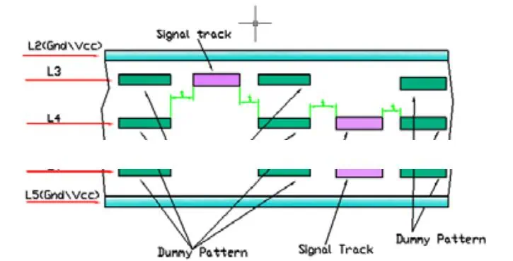 impedance control in pcb