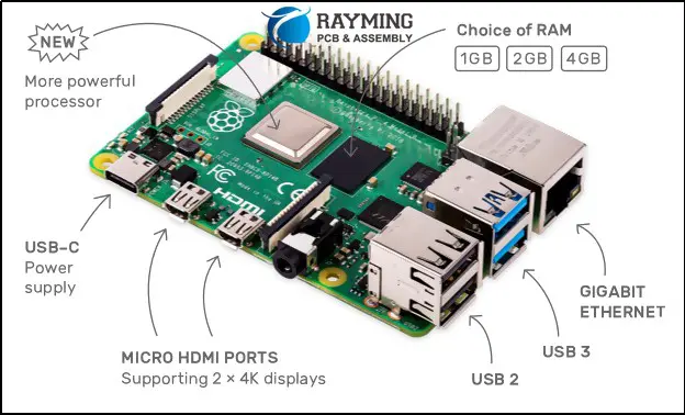 Raspberry Pi 4