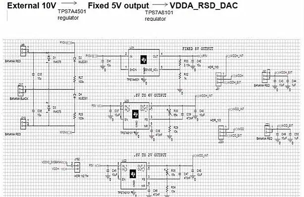 Automotive PCB Applications and Types