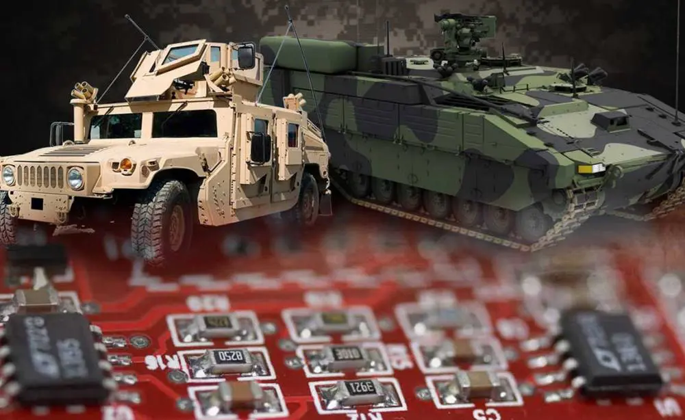 military-manufacturing-companies