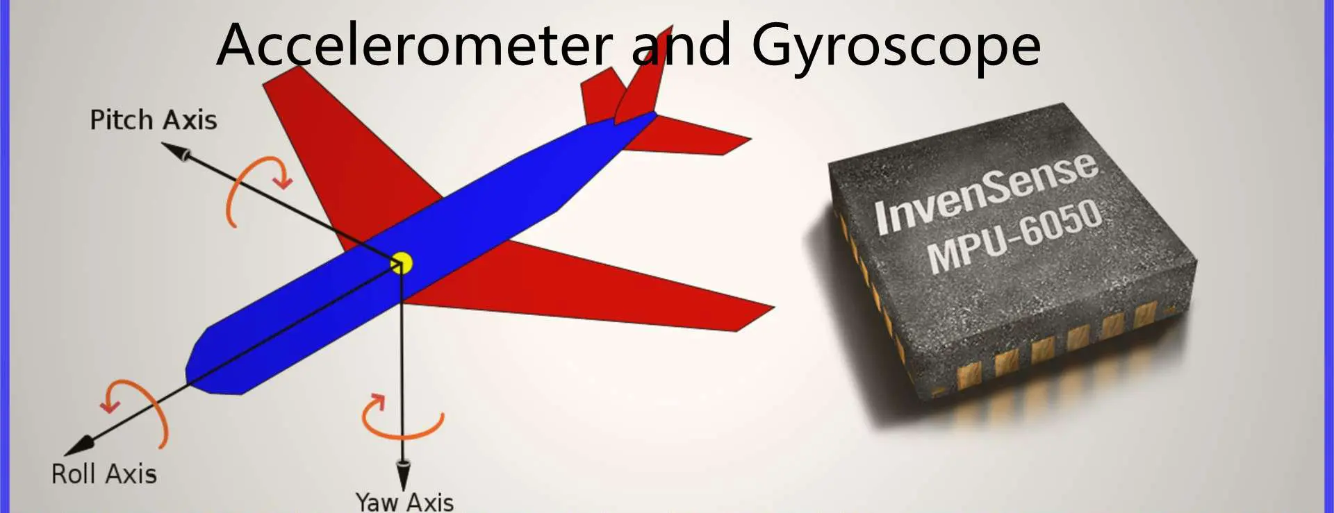 Accelerometer and Gyroscope