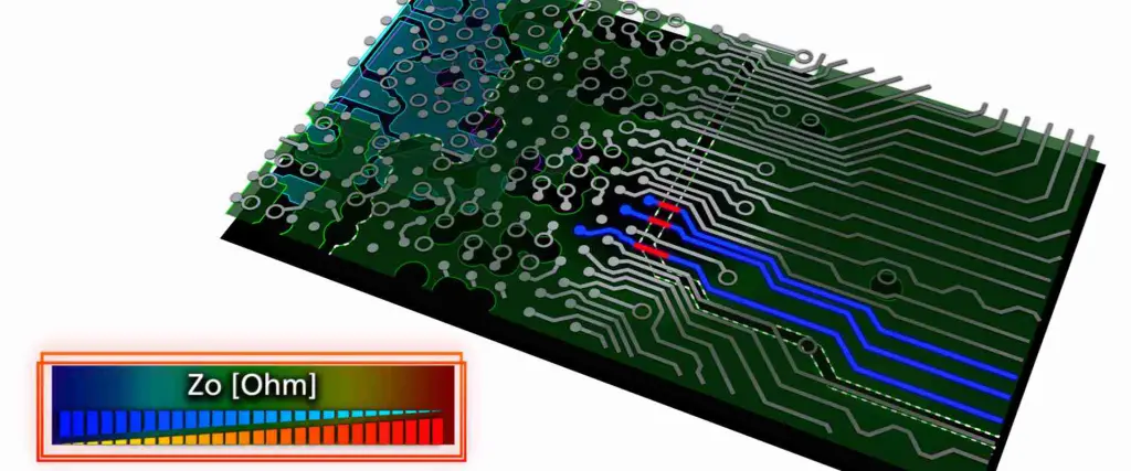 high-speed automotive circuit board PCB design