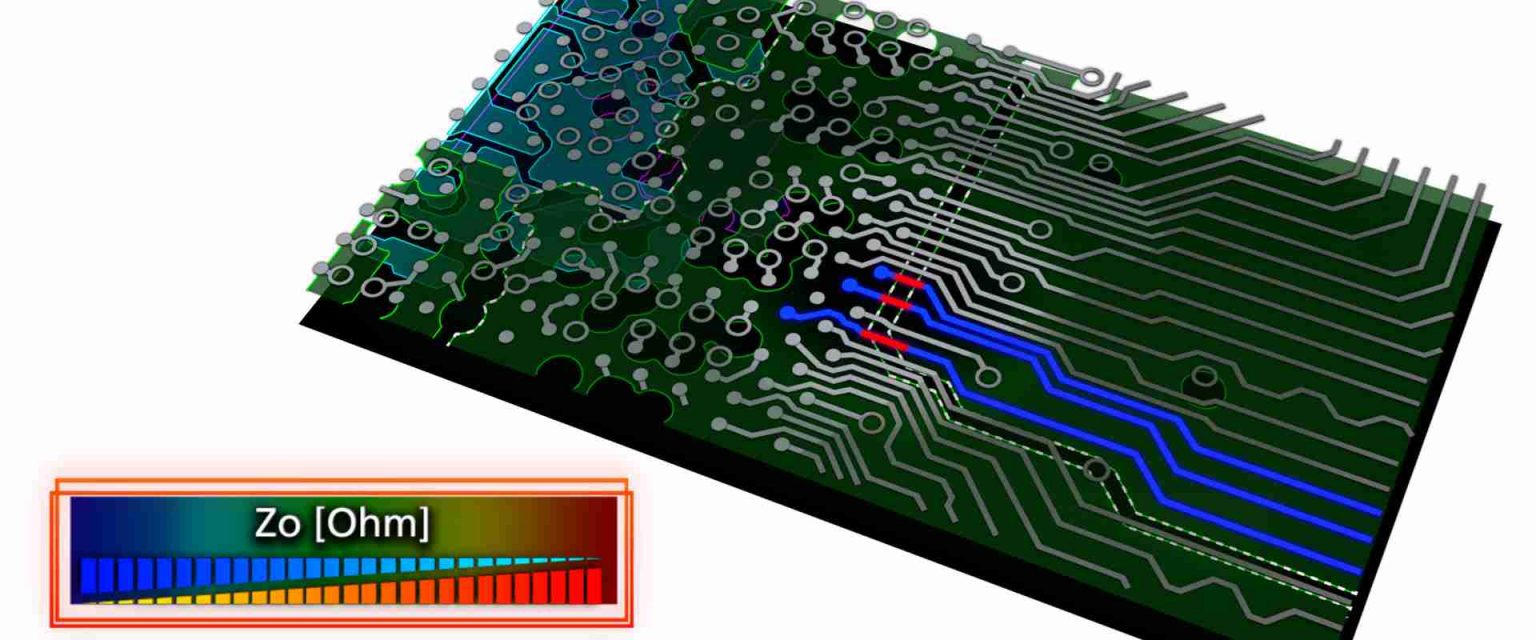How to Design Image Planes for HighSpeed PCBs? RAYPCB
