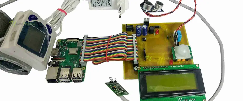 Monitoring IOT Devices