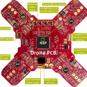 RAYMING Infotainment PCB - Car Audio and Navigation
