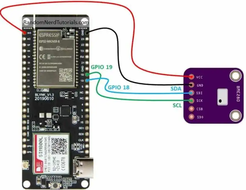 ESP32 SIM800L board