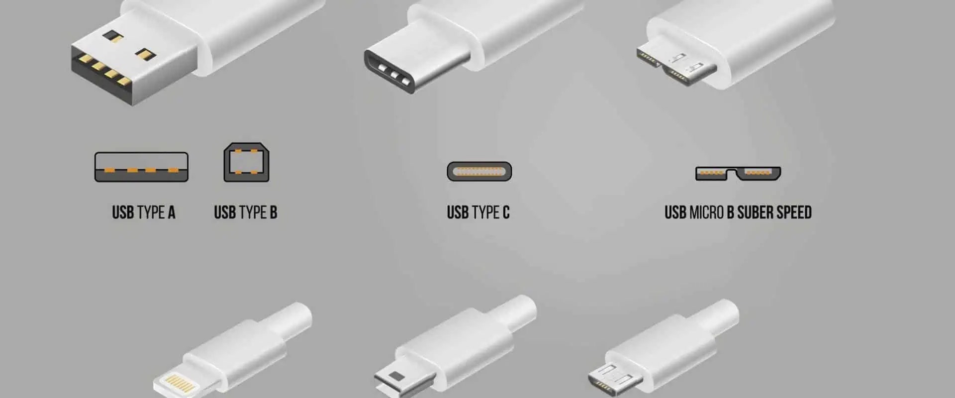 types of USB ports