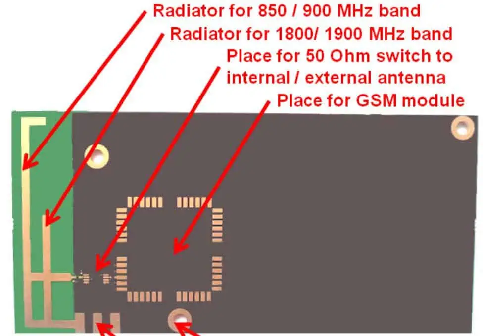 850 900mhz band PCB Antenna