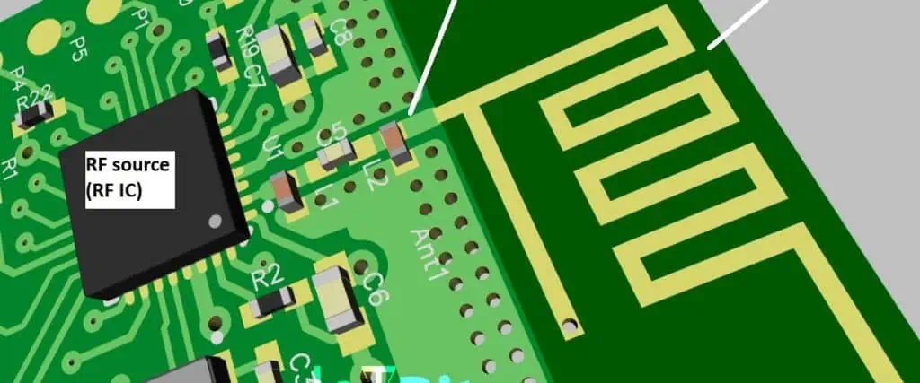 PCB Antenna Design