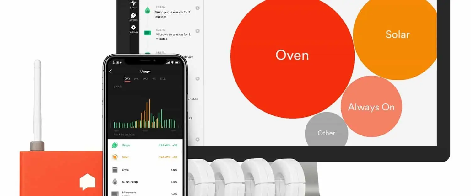 Sense Electricity Monitor