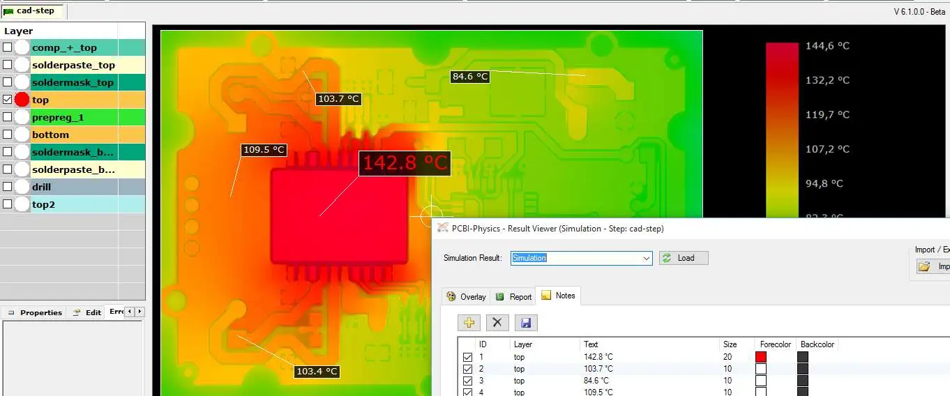 PCB thermal resistance