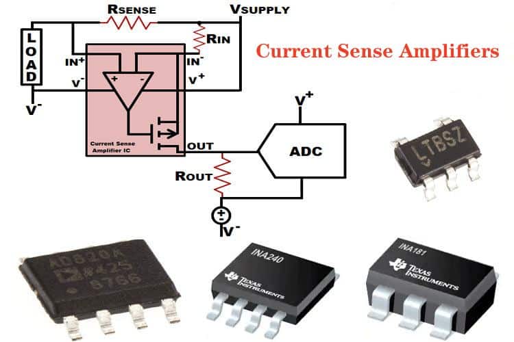 Exploring The Basics Of Current Sense Amplifiers Their Types And