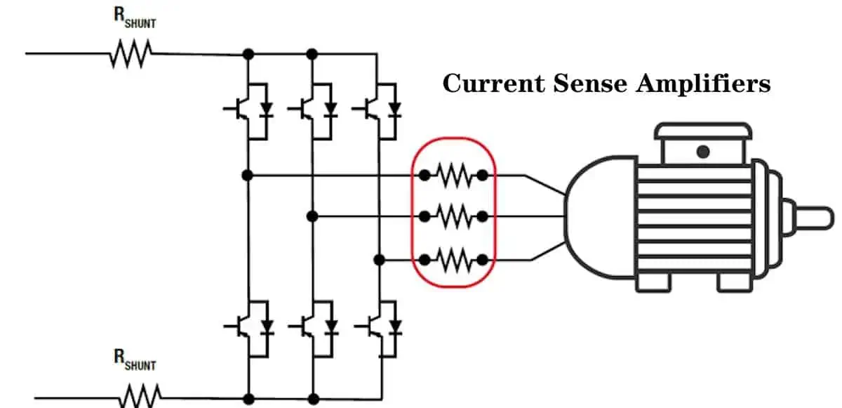 Current Sense Amplifiers