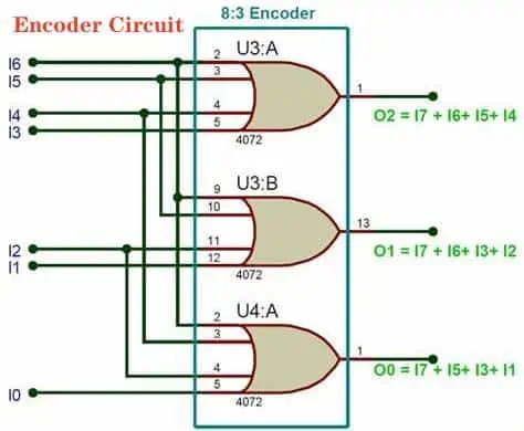 Encoder Circuit schematic