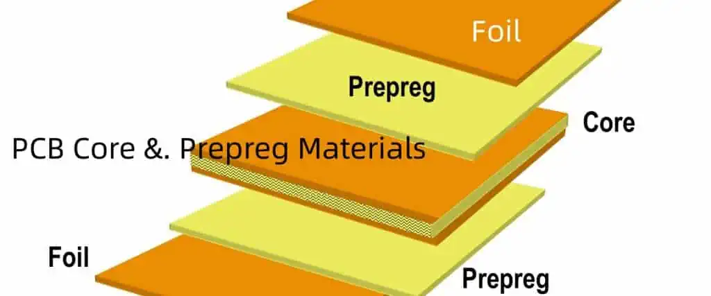 PCB Core &. Prepreg Materials