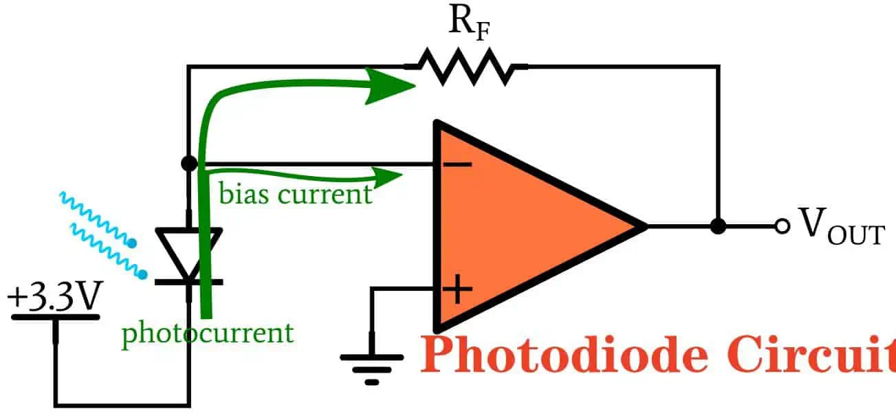 Photodiode Circuitย