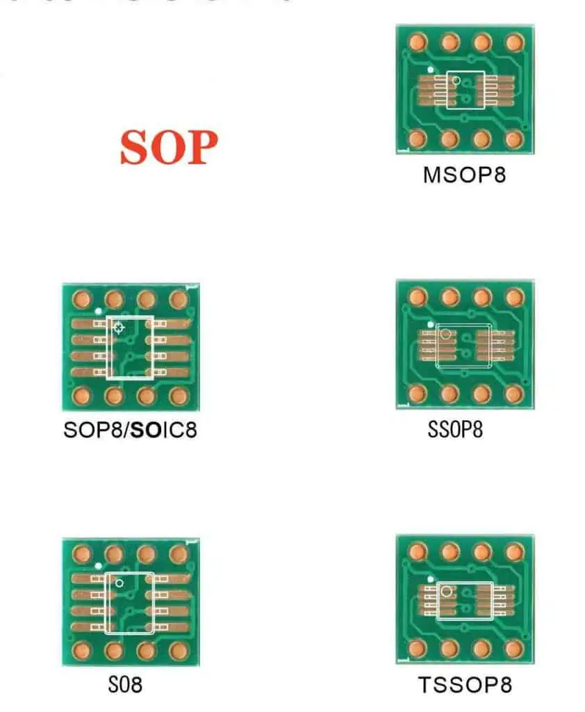 SSOP