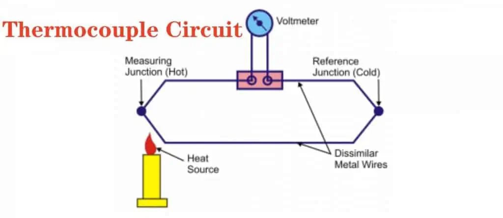 Thermocouple Circuit diagram