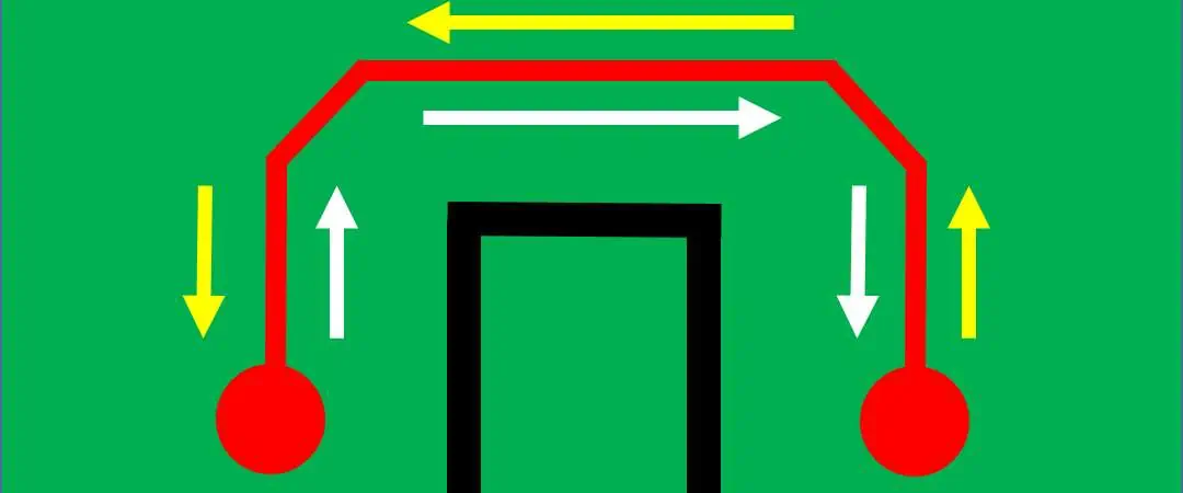 pcb trace resistance calculator
