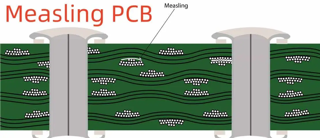 Measling PCB