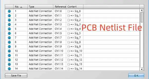 PCB Netlist File