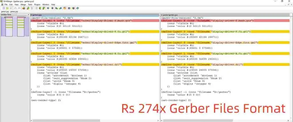 Rs 274x Gerber Files Format