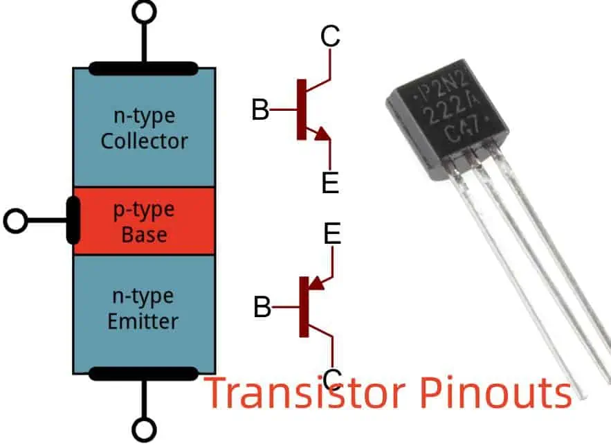 Transistor Pinouts in Electronics