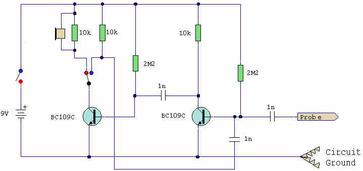 Signal Schematic