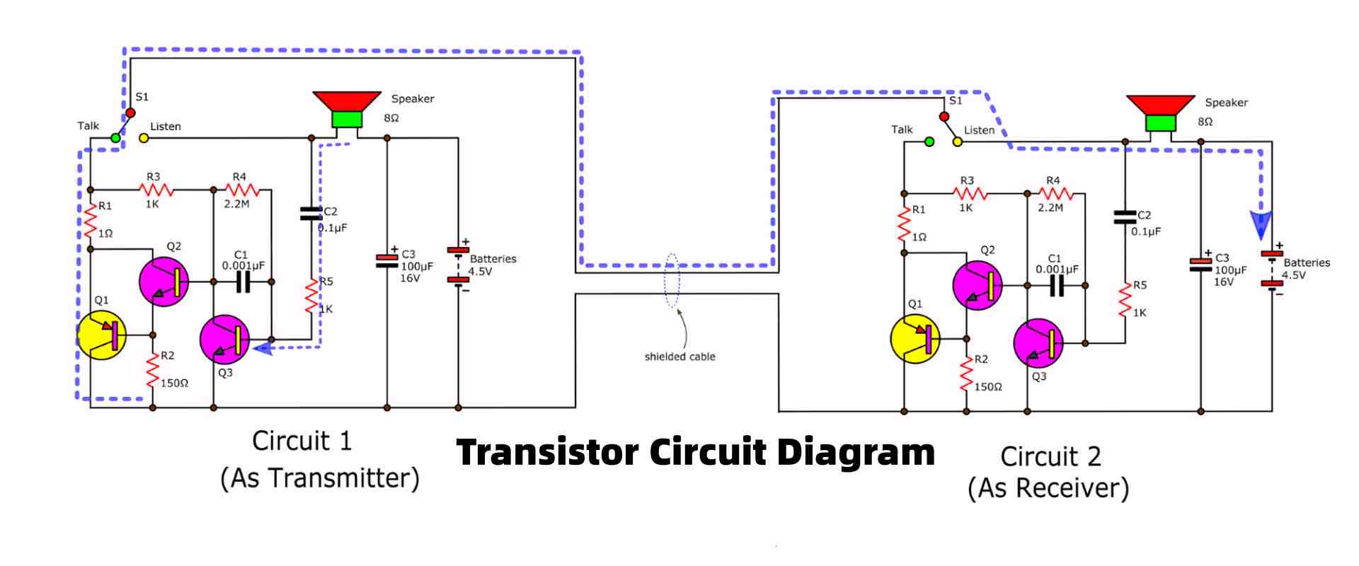 How A Transistor Circuits Works Principles Of Transistor Circuits 