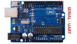 How to Set Up UART Communication on the Arduino - RayPCB