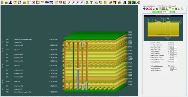 RAYMING Multilayer HDI PCB - High Density Interconnect