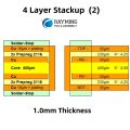 4 layer PCB Stackup of 0.8, 1.0, 1.2, 1.6, 2.0mm Thickness laminated ...