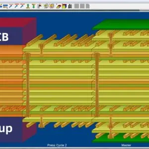 RAYMING Any Layer HDI PCB - Advanced Interconnect Technology