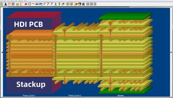 RAYMING Any Layer HDI PCB - Advanced Interconnect Technology