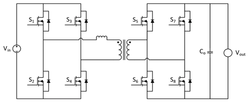 Dual Active Bridge (DAB) Topology