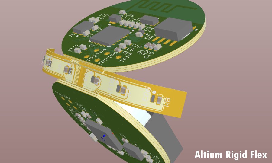 Rigid Flex PCB: Ultimate Guide to Design, Manufacturing, Cost, and ...