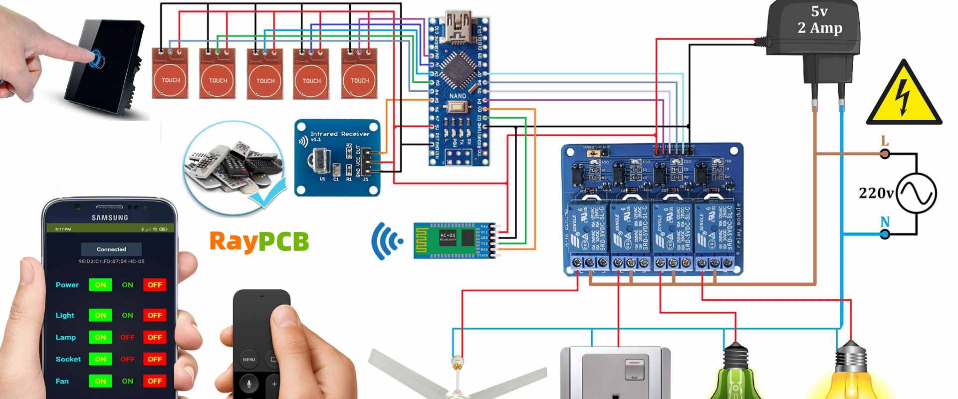 How to Build a Bluetooth Low Energy Smart Home System with Arduino